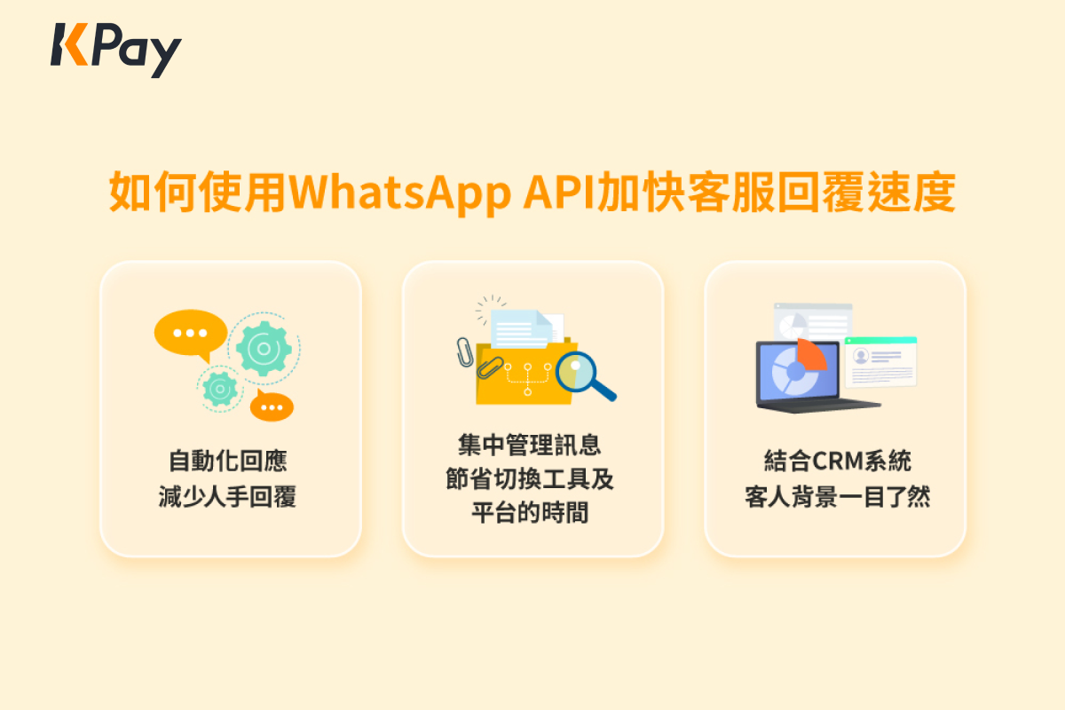 如何使用WhatsApp API加快客服回覆速度